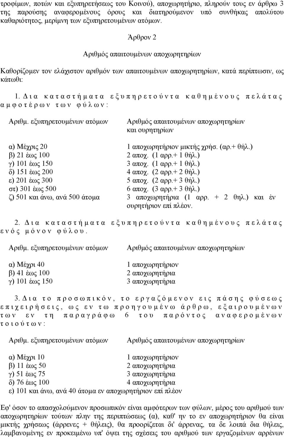 εξυπηρετουµένων ατόµων και ουρητηρίων α) Μέχρις 20 1 αποχωρητήριον µικτής χρήσ. (αρ.+ θήλ.) β) 21 έως 100 2 αποχ. (1 αρρ.+ 1 θήλ.) γ) 101 έως 150 3 αποχ. (1 αρρ.+ 1 θήλ.) δ) 151 έως 200 4 αποχ.