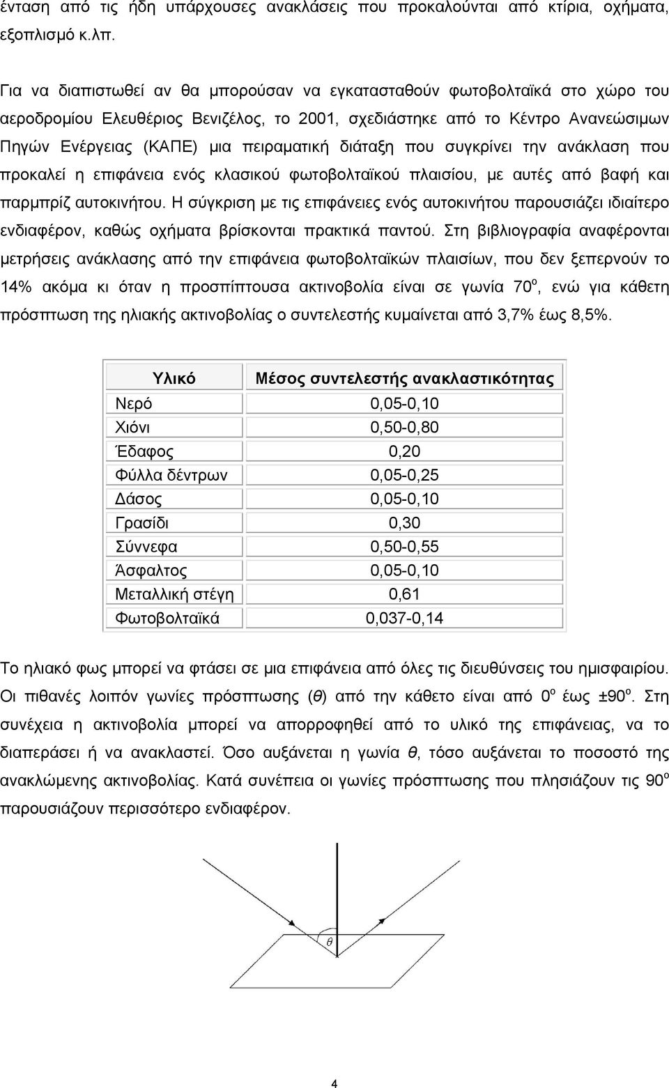 διάταξη που συγκρίνει την ανάκλαση που προκαλεί η επιφάνεια ενός κλασικού φωτοβολταϊκού πλαισίου, με αυτές από βαφή και παρμπρίζ αυτοκινήτου.