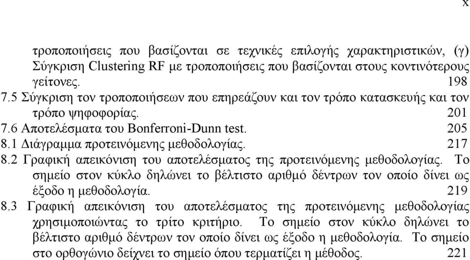 2 Γραφική απεικόνιση του αποτελέσματος της προτεινόμενης μεθοδολογίας. Το σημείο στον κύκλο δηλώνει το βέλτιστο αριθμό δέντρων τον οποίο δίνει ως έξοδο η μεθοδολογία. 219 8.