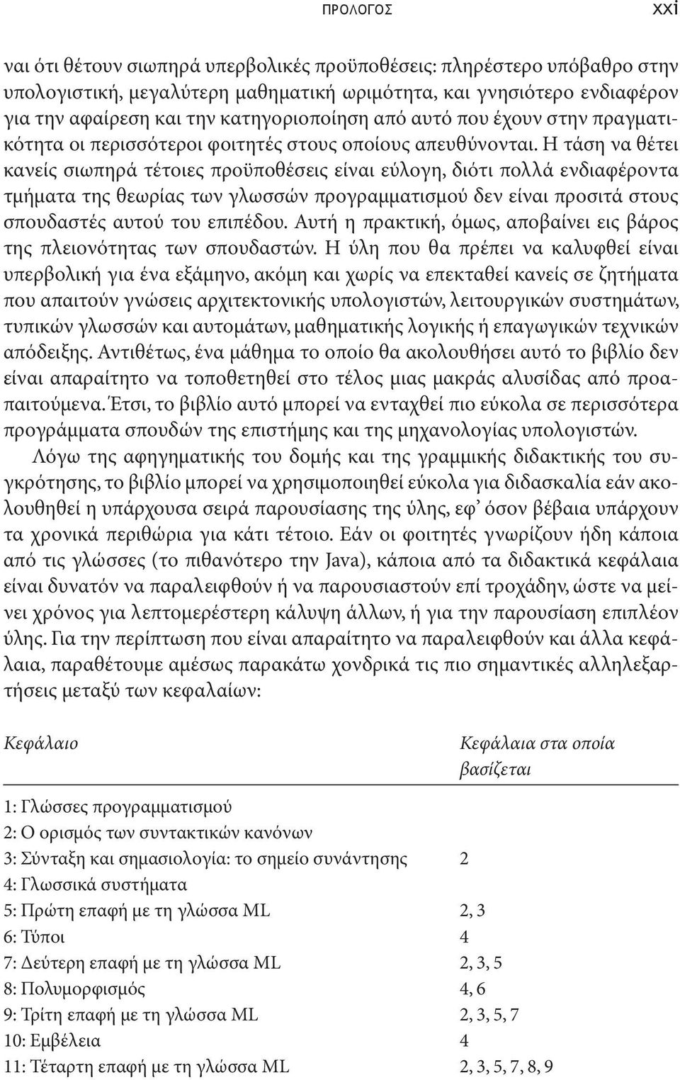 Η τάση να θέτει κανείς σιωπηρά τέτοιες προϋποθέσεις είναι εύλογη, διότι πολλά ενδιαφέροντα τμήματα της θεωρίας των γλωσσών προγραμματισμού δεν είναι προσιτά στους σπουδαστές αυτού του επιπέδου.