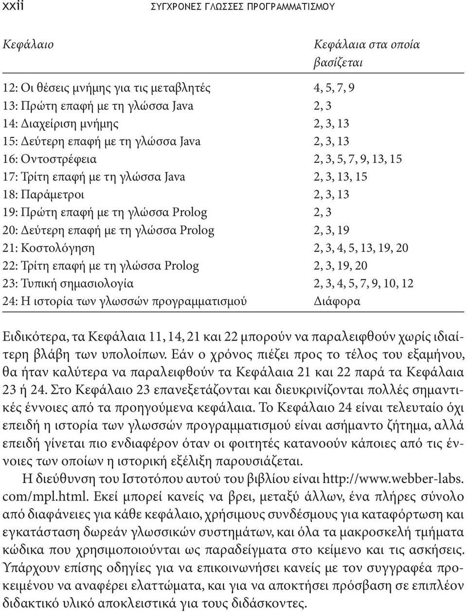 Δεύτερη επαφή με τη γλώσσα Prolog 2, 3, 19 21: Κοστολόγηση 2, 3, 4, 5, 13, 19, 20 22: Τρίτη επαφή με τη γλώσσα Prolog 2, 3, 19, 20 23: Τυπική σημασιολογία 2, 3, 4, 5, 7, 9, 10, 12 24: Η ιστορία των