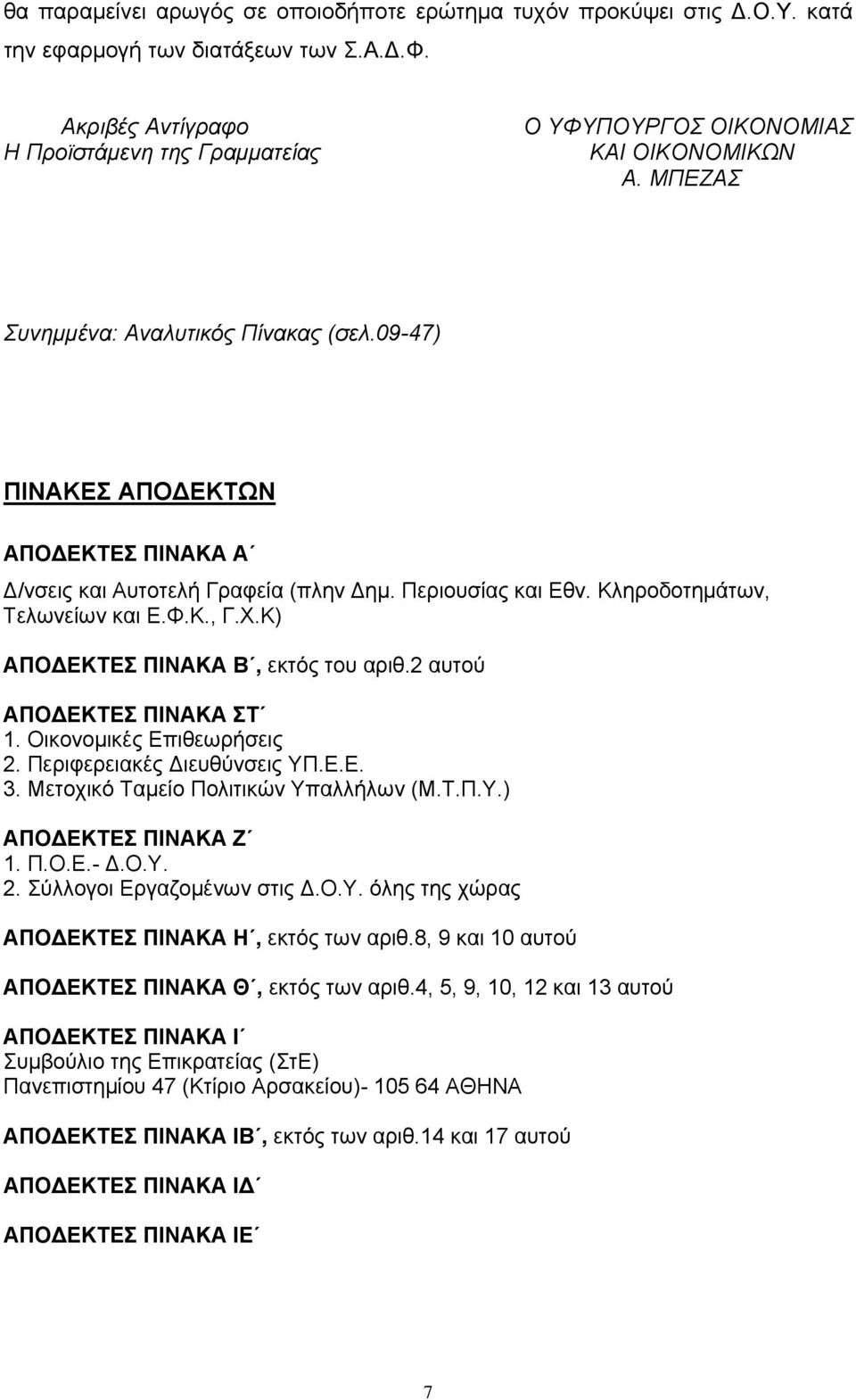 09-47) ΠΙΝΑΚΕΣ ΑΠΟΔΕΚΤΩΝ ΑΠΟΔΕΚΤΕΣ ΠΙΝΑΚΑ Α Δ/νσεις και Αυτοτελή Γραφεία (πλην Δημ. Περιουσίας και Εθν. Κληροδοτημάτων, Τελωνείων και Ε.Φ.Κ., Γ.Χ.Κ) ΑΠΟΔΕΚΤΕΣ ΠΙΝΑΚΑ Β, εκτός του αριθ.