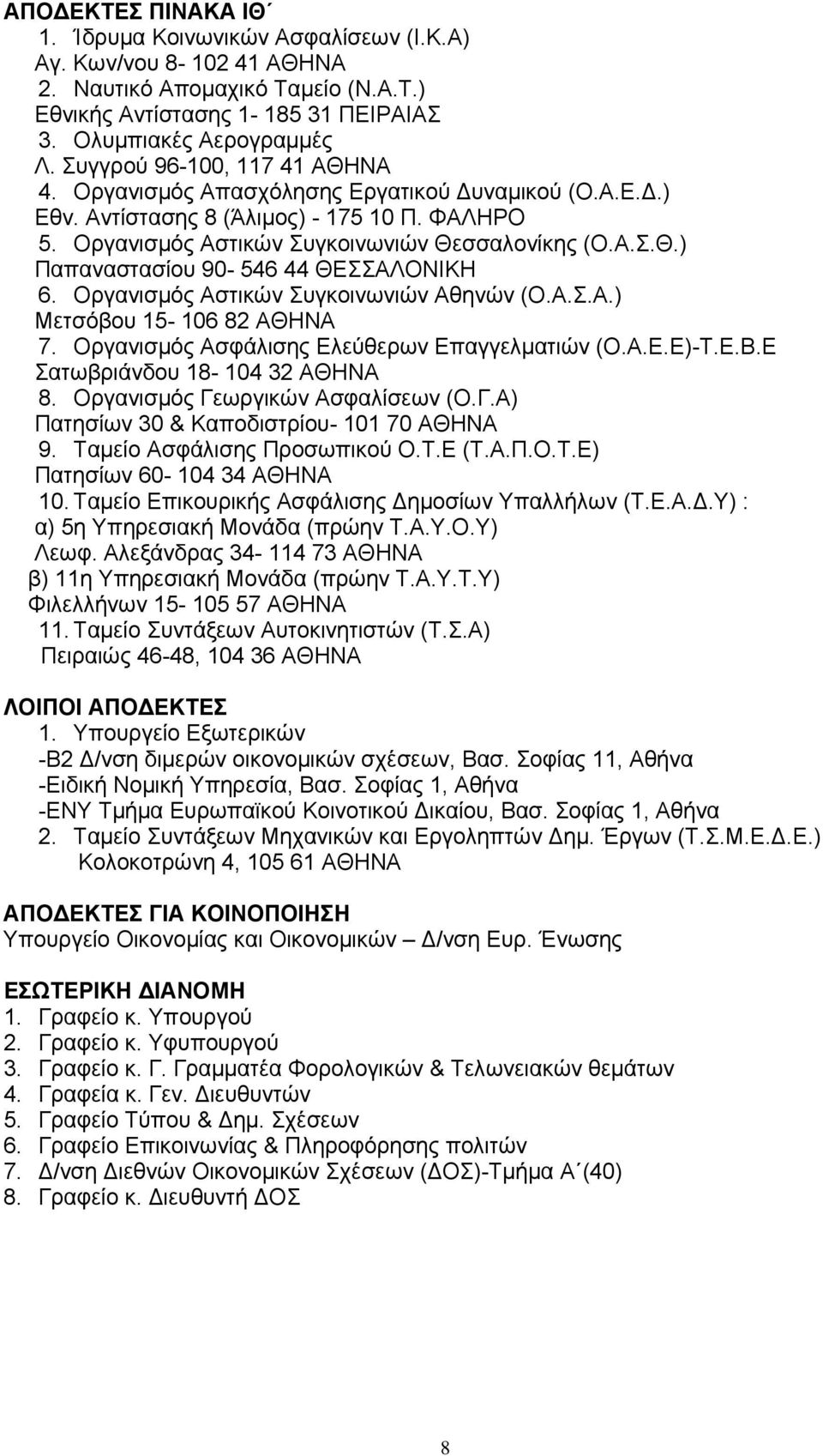 Οργανισμός Αστικών Συγκοινωνιών Αθηνών (Ο.Α.Σ.Α.) Μετσόβου 15-106 82 ΑΘΗΝΑ 7. Οργανισμός Ασφάλισης Ελεύθερων Επαγγελματιών (Ο.Α.Ε.Ε)-Τ.Ε.Β.Ε Σατωβριάνδου 18-104 32 ΑΘΗΝΑ 8.