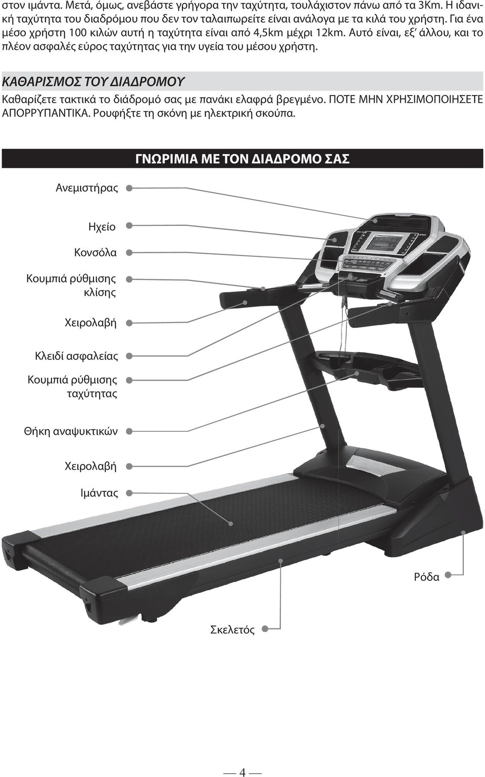 Αυτό είναι, εξ άλλου, και το πλέον ασφαλές εύρος ταχύτητας για την υγεία του μέσου χρήστη.