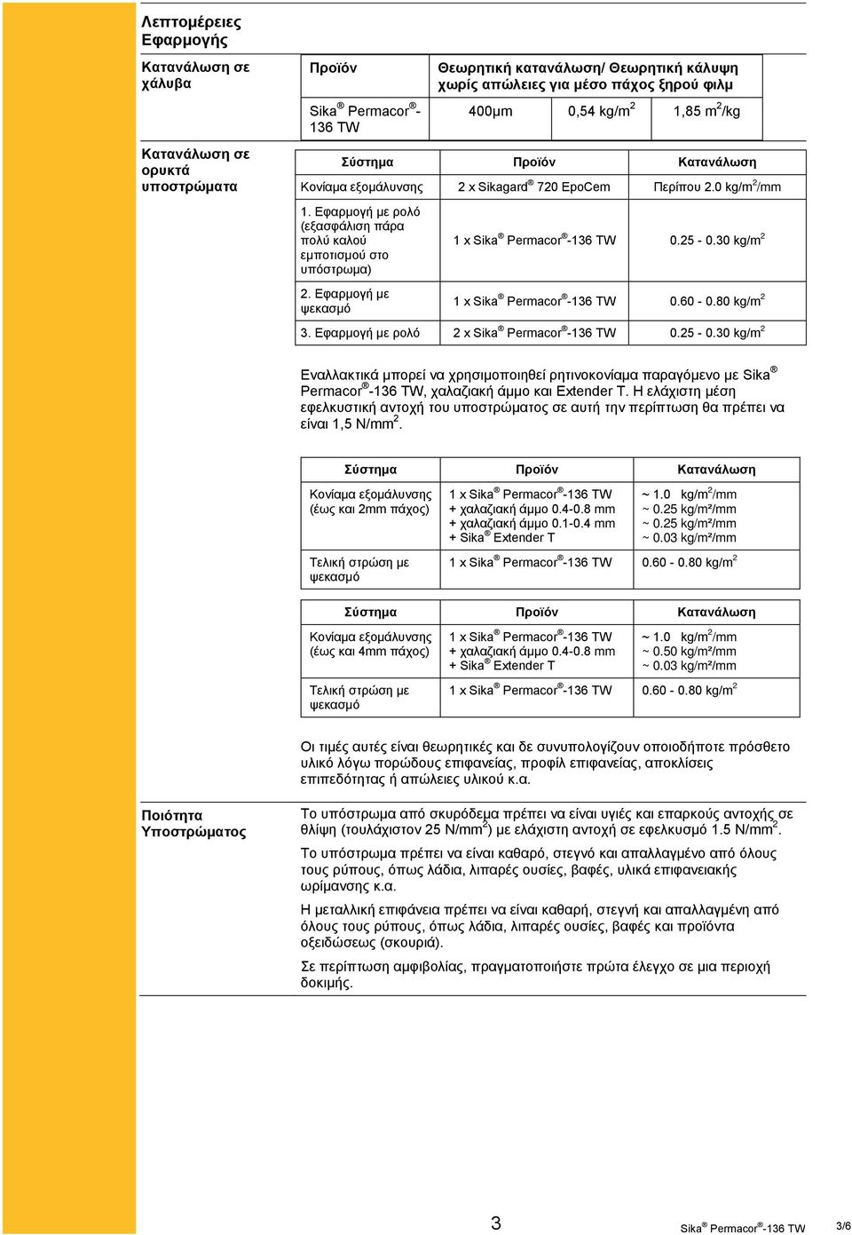 Εφαρμογή με ψεκασμό 1 x 0.25-0.30 kg/m 2 1 x 0.60-0.80 kg/m 2 3. Εφαρμογή με ρολό 2 x 0.25-0.30 kg/m 2 Εναλλακτικά μπορεί να χρησιμοποιηθεί ρητινοκονίαμα παραγόμενο με Sika Permacor -136 TW, χαλαζιακή άμμο και Extender T.