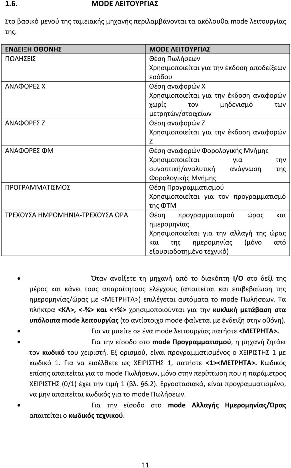 μετρητών/στοιχείων ΑΝΑΦΟΡΕΣ Ζ Θέση αναφορών Ζ Χρησιμοποιείται για την έκδοση αναφορών Ζ ΑΝΑΦΟΡΕΣ ΦΜ Θέση αναφορών Φορολογικής Μνήμης Χρησιμοποιείται για την συνοπτική/αναλυτική ανάγνωση της