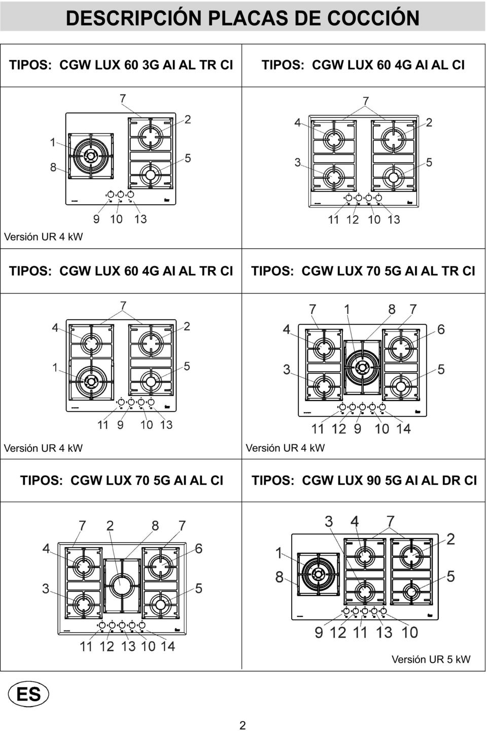 TIPOS: CGW LUX 70 5G AI AL TR CI Versión UR 4 kw TIPOS: CGW LUX 70 5G