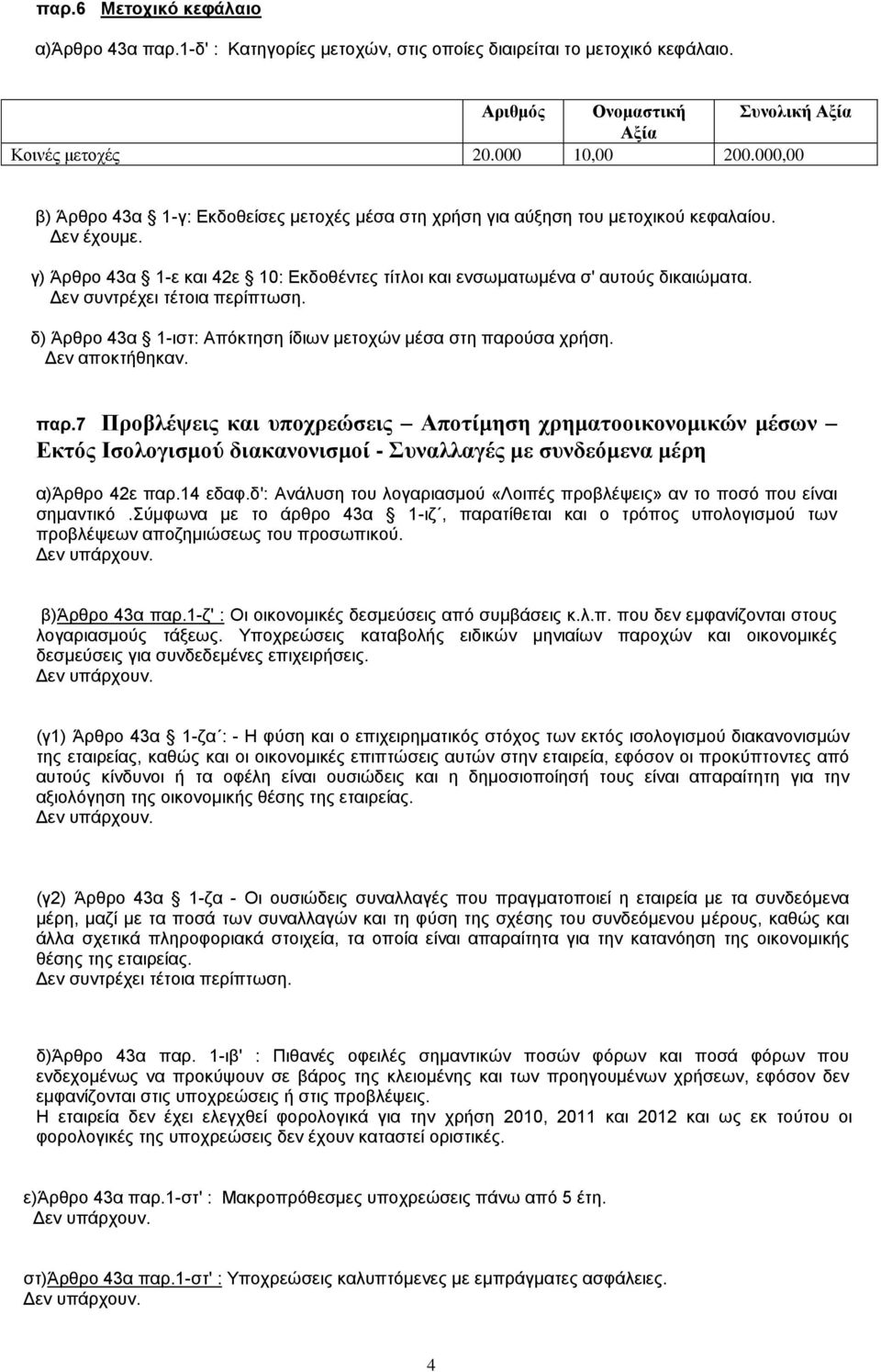 Δεν συντρέχει τέτοια περίπτωση. δ) Άρθρο 43α 1-ιστ: Απόκτηση ίδιων μετοχών μέσα στη παρο