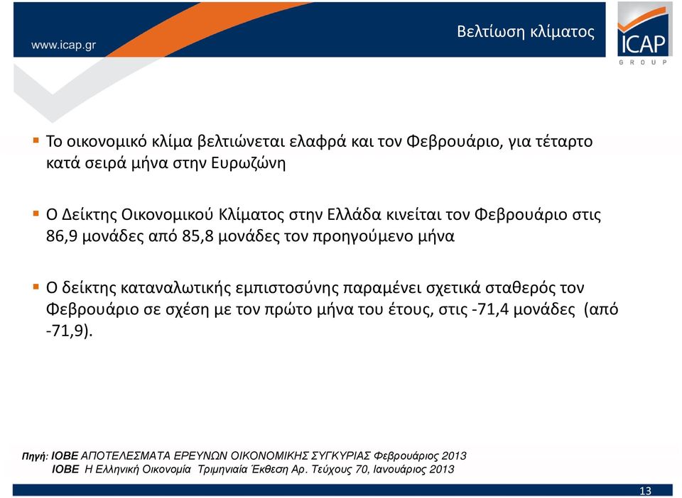 καταναλωτικής εμπιστοσύνης παραμένει σχετικά σταθερός τον Φεβρουάριο σε σχέση με τον πρώτο μήνα του έτους, στις -71,4 μονάδες (από