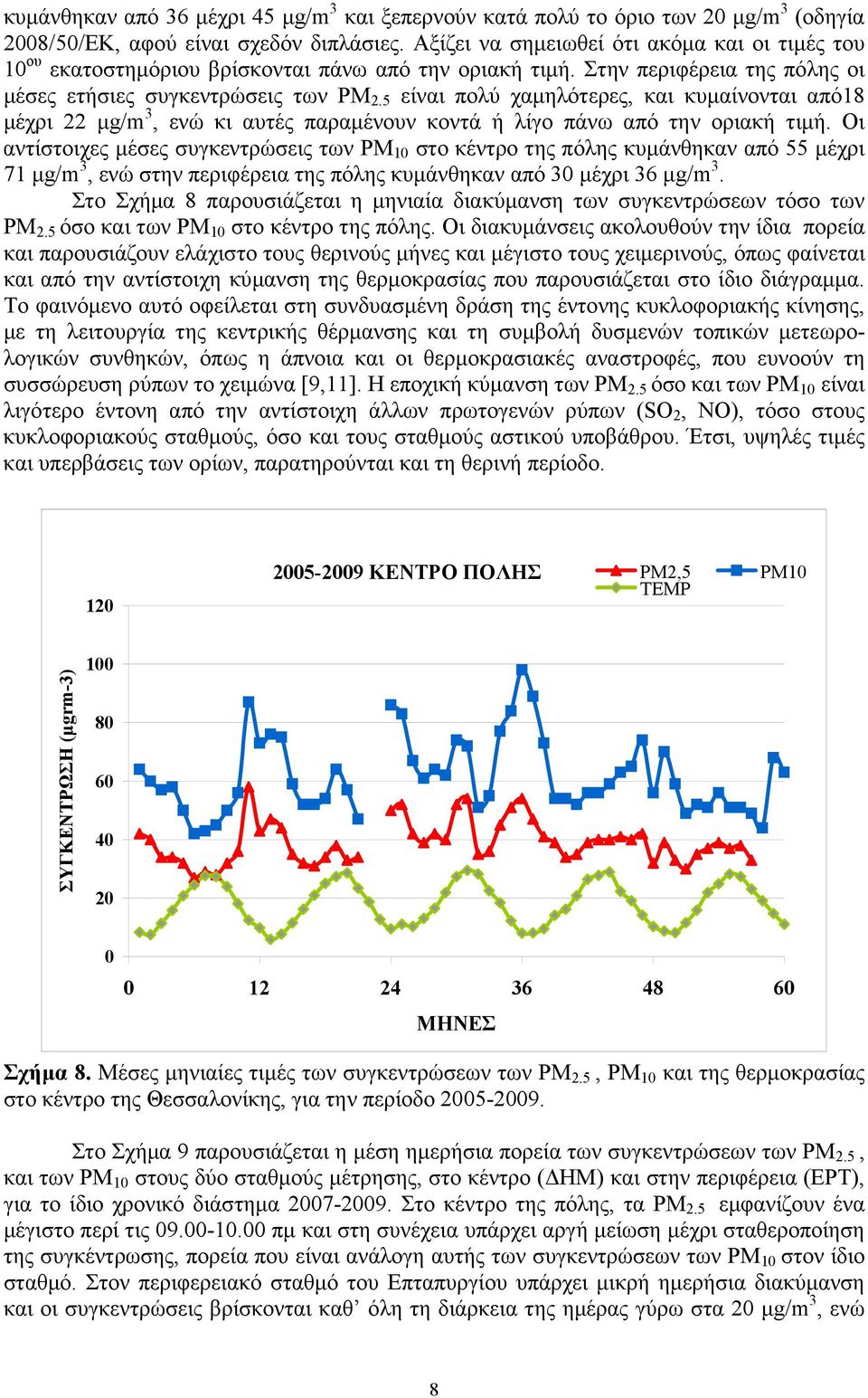 5 είναι πολύ χαµηλότερες, και κυµαίνονται από18 µέχρι 22 µg/m 3, ενώ κι αυτές παραµένουν κοντά ή λίγο πάνω από την οριακή τιµή.