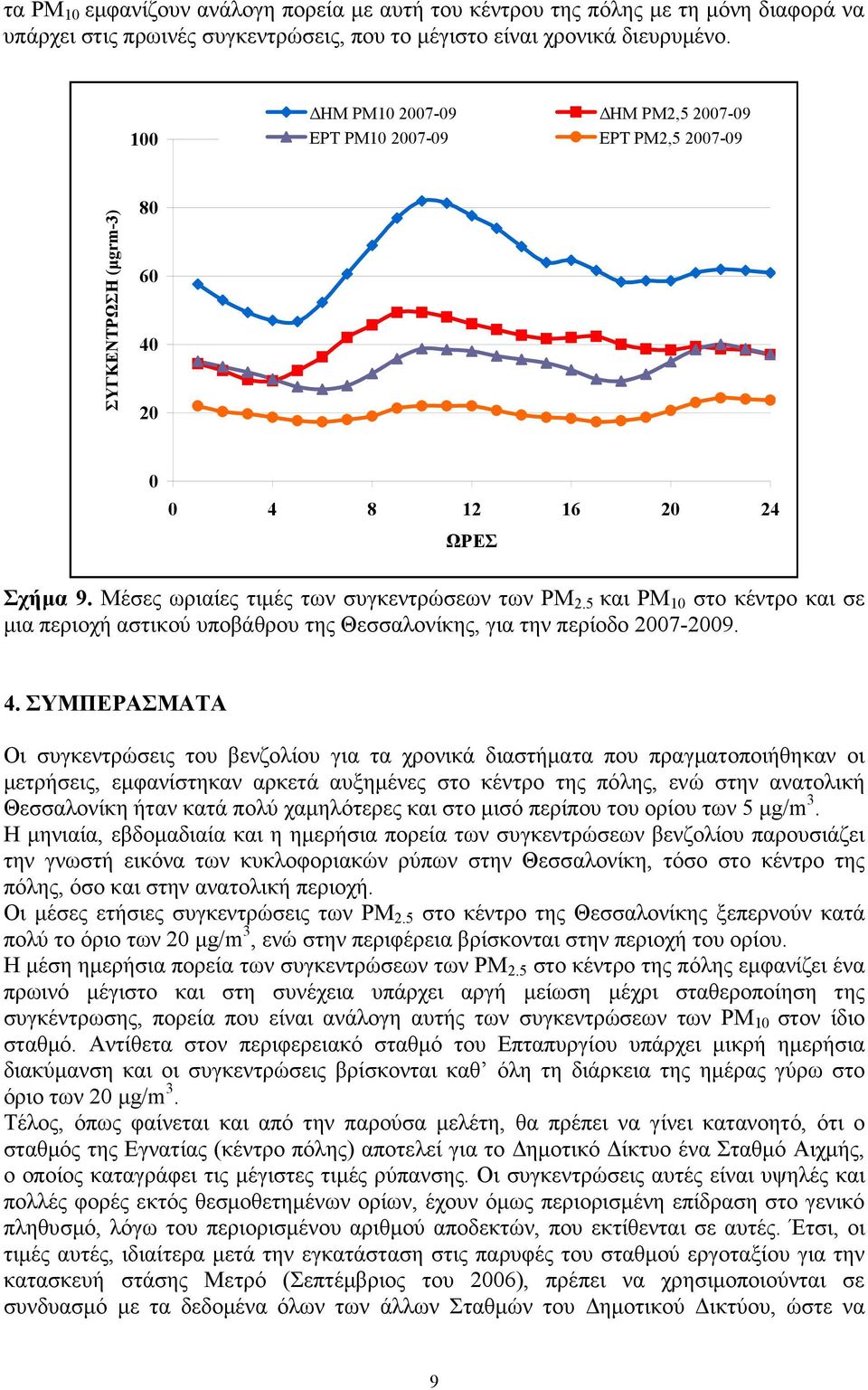 5 και ΡΜ 1 στο κέντρο και σε µια περιοχή αστικού υποβάθρου της Θεσσαλονίκης, για την περίοδο 27-29. 4.