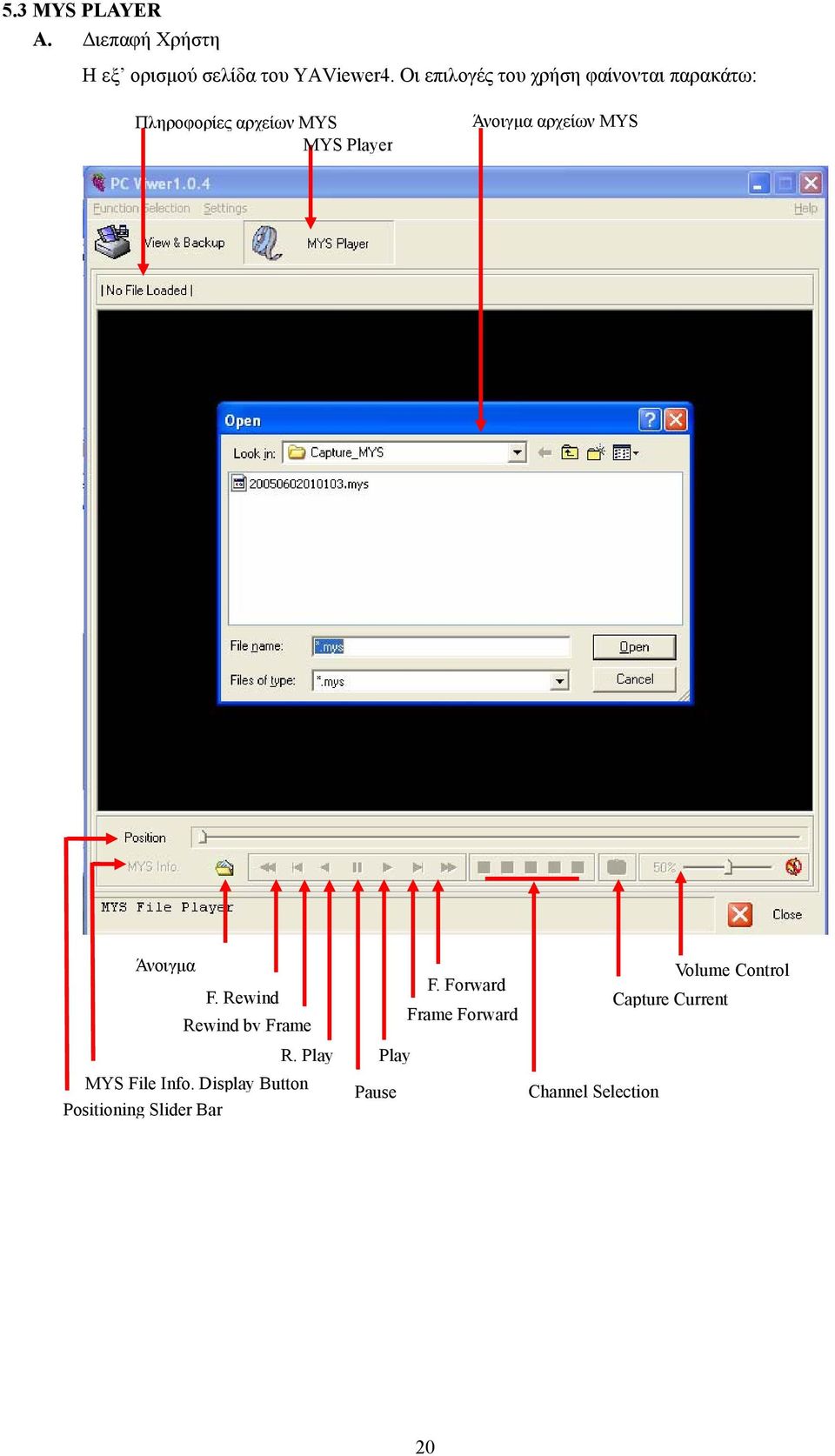 αρχείων MYS Άνοιγμα F. Rewind Rewind by Frame R. Play MYS File Info.