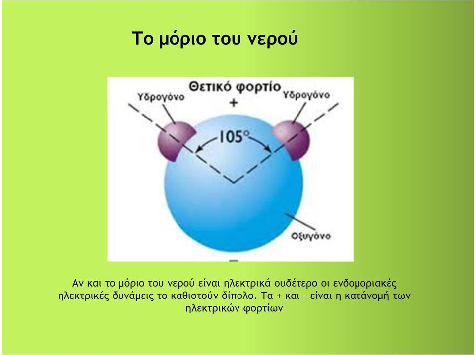 ενδομοριακές ηλεκτρικές δυνάμεις το