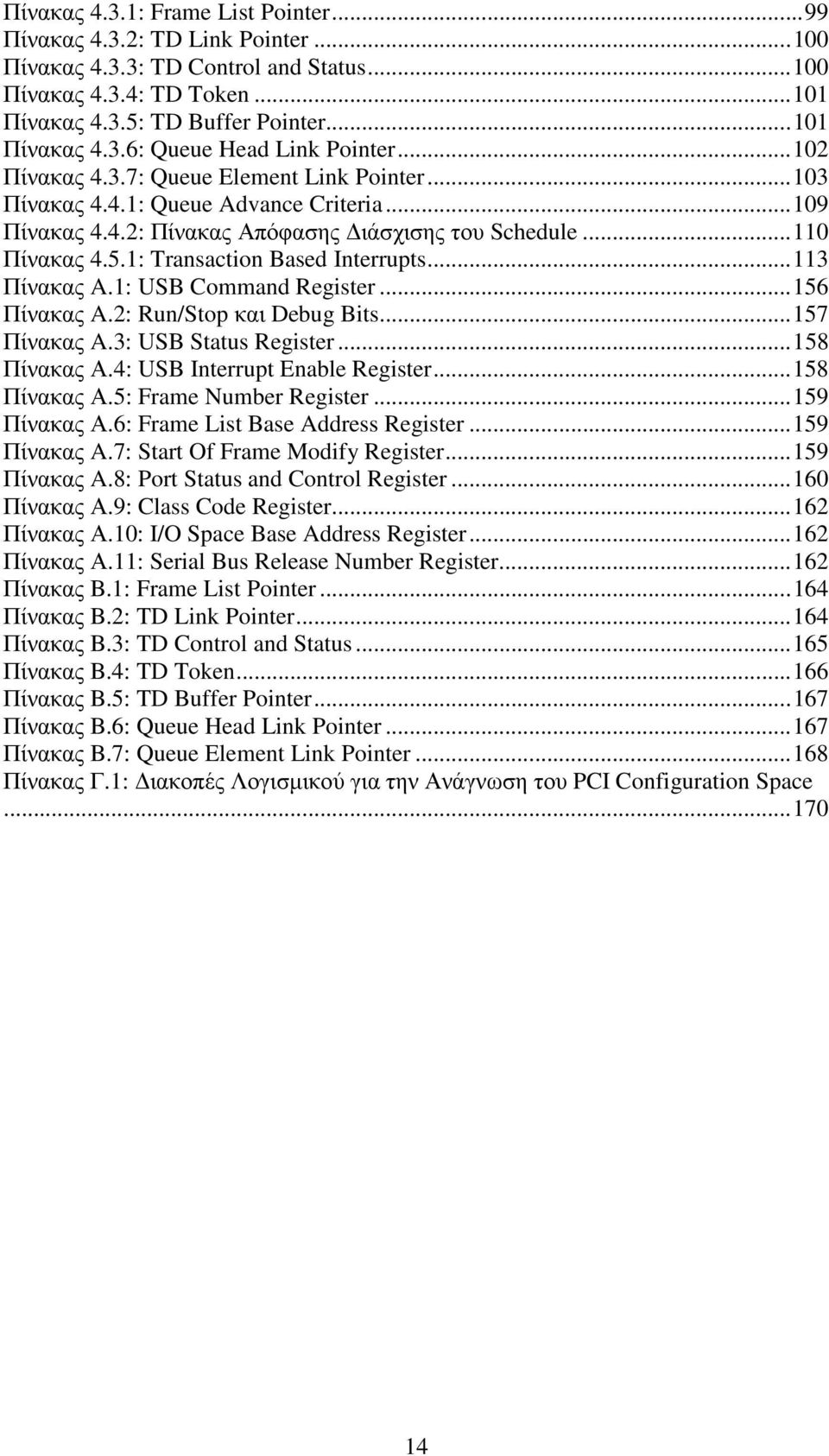 1: Transaction Based Interrupts...113 Πίνακας A.1: USB Command Register...156 Πίνακας A.2: Run/Stop και Debug Bits...157 Πίνακας A.3: USB Status Register...158 Πίνακας Α.