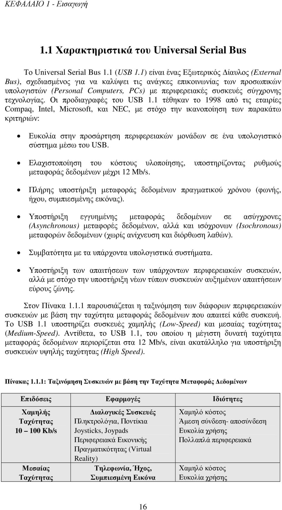 τεχνολογίας. Οι προδιαγραφές του USB 1.