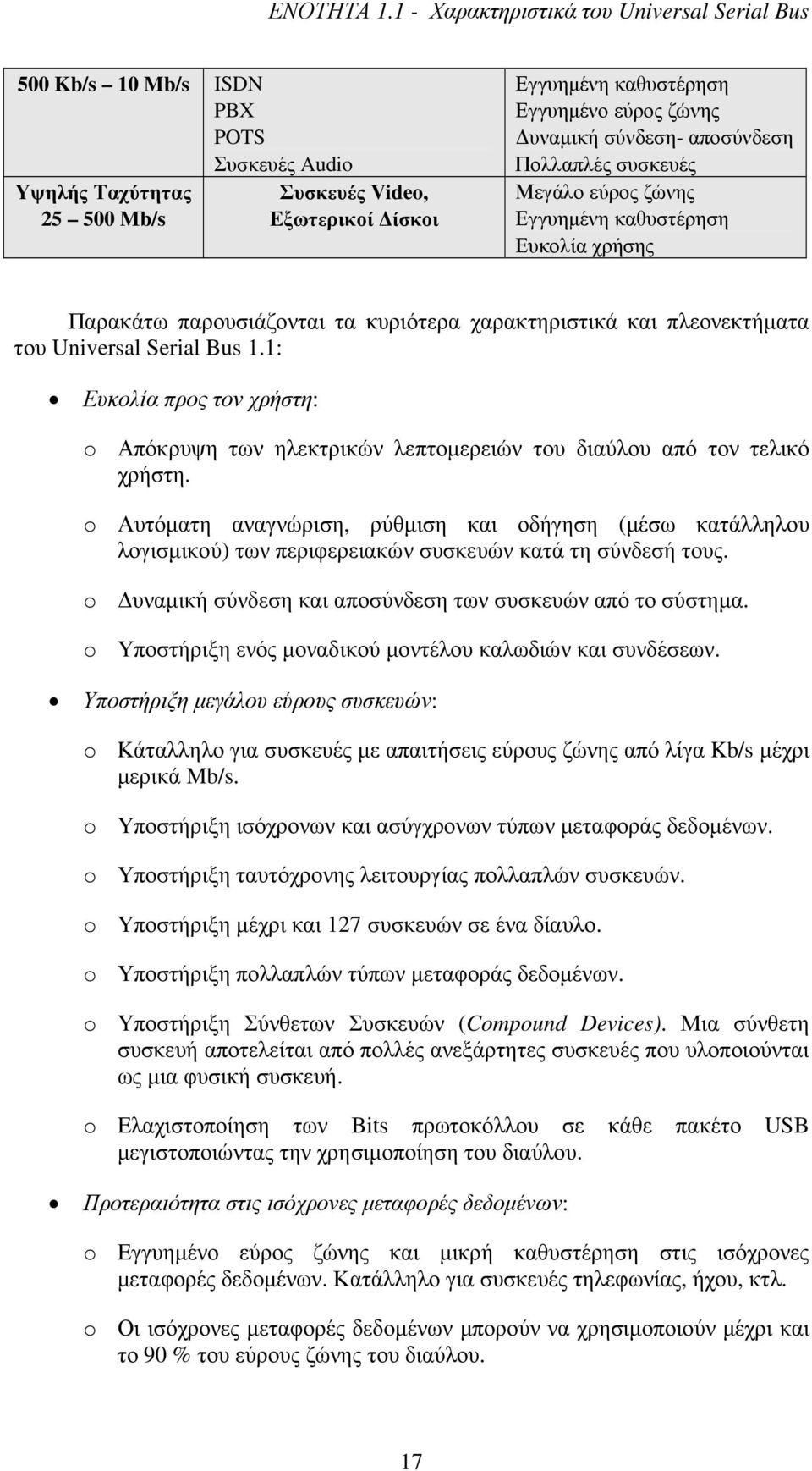 υναµική σύνδεση- αποσύνδεση Πολλαπλές συσκευές Μεγάλο εύρος ζώνης Εγγυηµένη καθυστέρηση Ευκολία χρήσης Παρακάτω παρουσιάζονται τα κυριότερα χαρακτηριστικά και πλεονεκτήµατα του Universal Serial Bus 1.