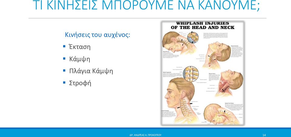 αυχένος: Έκταση Κάμψη Πλάγια