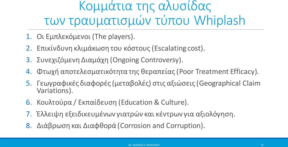 Φτωχή αποτελεσματικότητα της θεραπείας (Poor Treatment Efficacy). 5.