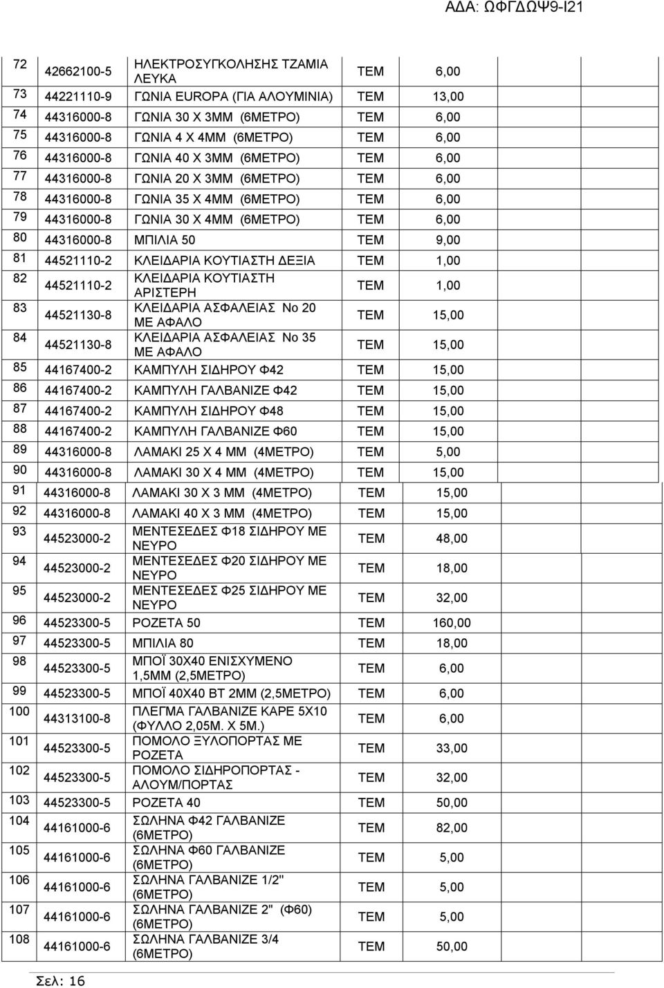 ΚΛΕΙΔΑΡΙΑ ΑΣΦΑΛΕΙΑΣ Νο 20 44521130-8 ΜΕ ΑΦΑΛΟ ΤΕΜ 15,00 84 ΚΛΕΙΔΑΡΙΑ ΑΣΦΑΛΕΙΑΣ Νο 35 44521130-8 ΜΕ ΑΦΑΛΟ ΤΕΜ 15,00 85 44167400-2 ΚΑΜΠΥΛΗ ΣΙΔΗΡΟΥ Φ42 ΤΕΜ 15,00 86 44167400-2 ΚΑΜΠΥΛΗ ΓΑΛΒΑΝΙΖΕ Φ42 ΤΕΜ