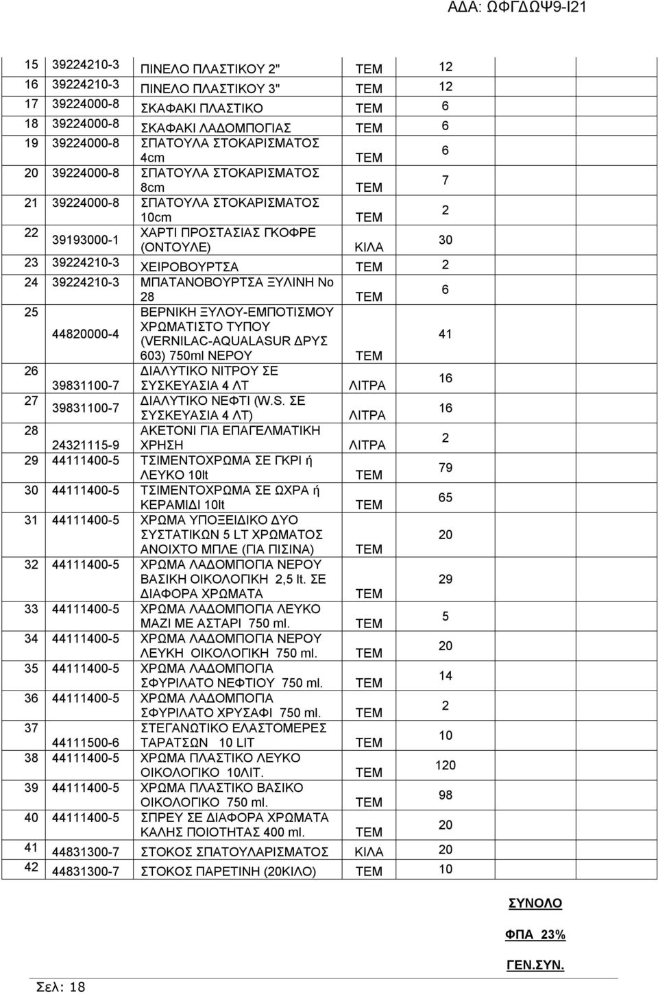 6 25 ΒΕΡΝΙΚΗ ΞΥΛΟΥ-ΕΜΠΟΤΙΣΜΟΥ 44820000-4 ΧΡΩΜΑΤΙΣΤΟ ΤΥΠΟΥ (VERNILAC-AQUALASU