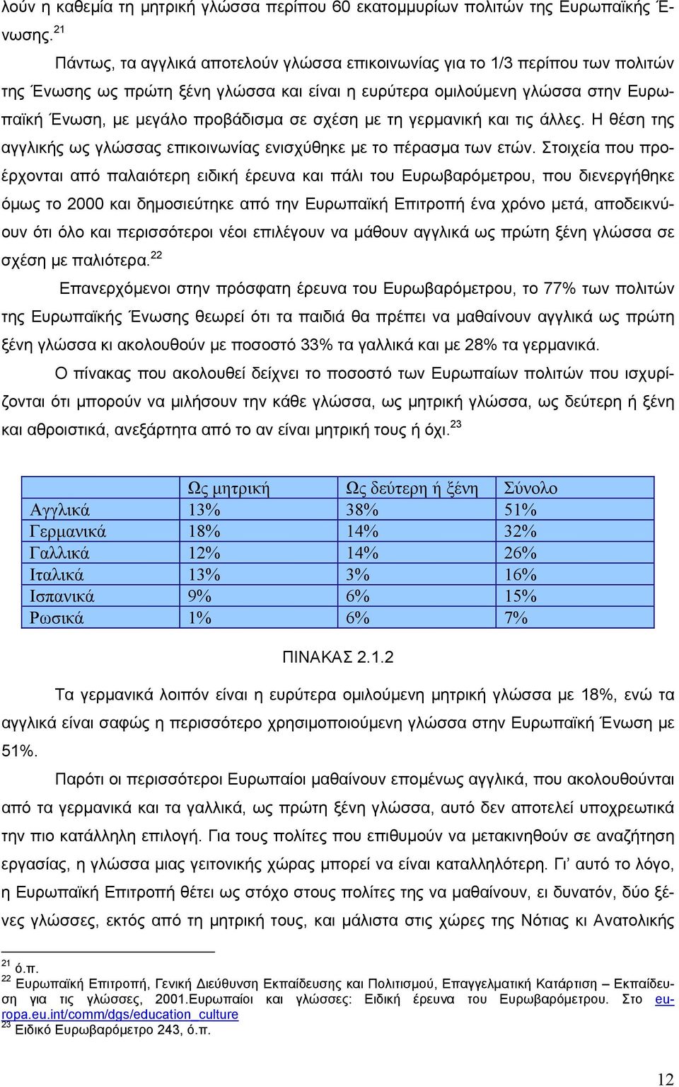 και είναι η ευρύτερα ομιλούμενη γλώσσα στην Ευρωπαϊκή Ένωση, με μεγάλο προβάδισμα σε σχέση με τη γερμανική και τις άλλες. Η θέση της αγγλικής ως γλώσσας επικοινωνίας ενισχύθηκε με το πέρασμα των ετών.