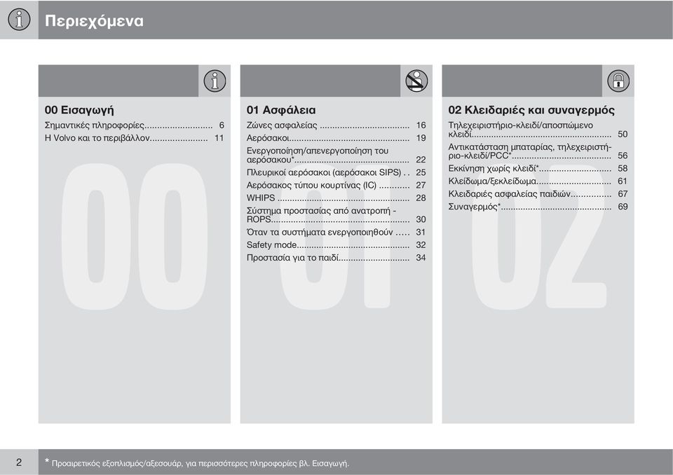 .. 22 Πλευρικοί αερόσακοι (αερόσακοι SIPS).. 25 Εκκίνηση χωρίς κλειδί*... 58 Αερόσακος τύπου κουρτίνας (IC)... 27 Κλείδωμα/ξεκλείδωμα... 61 WHIPS... 28 Κλειδαριές ασφαλείας παιδιών.