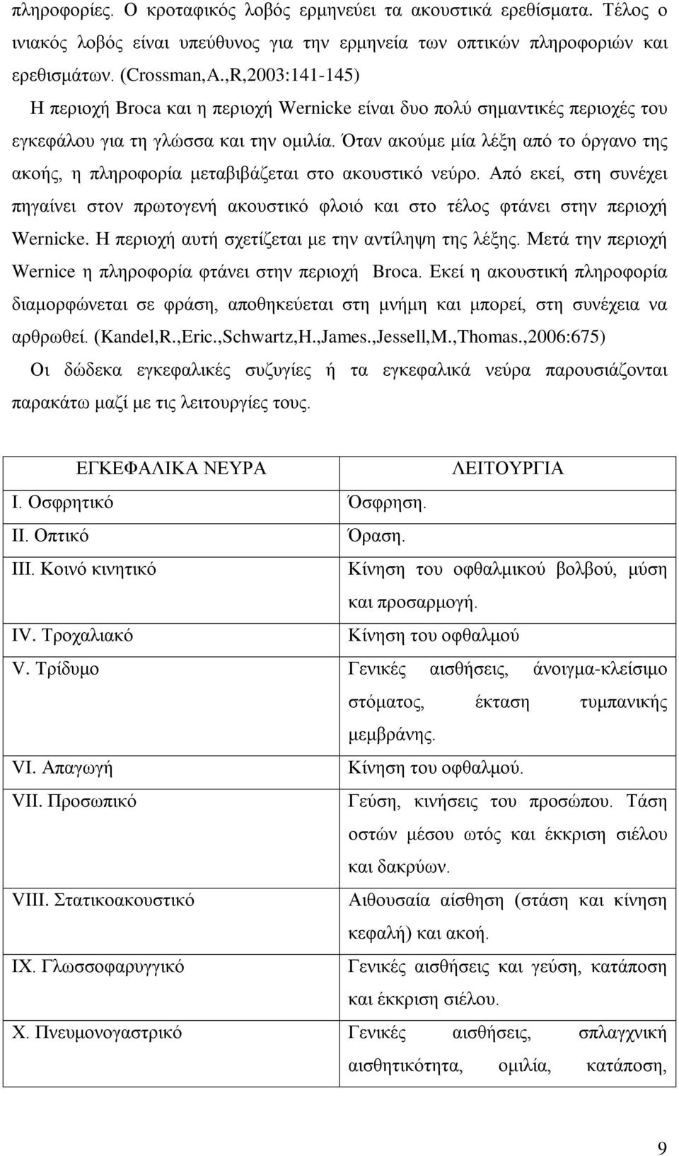 Όταν ακούμε μία λέξη από το όργανο της ακοής, η πληροφορία μεταβιβάζεται στο ακουστικό νεύρο. Από εκεί, στη συνέχει πηγαίνει στον πρωτογενή ακουστικό φλοιό και στο τέλος φτάνει στην περιοχή Wernicke.