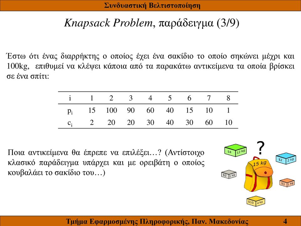 σηκώνει μέχρι και 100kg, επιθυμεί να κλέψει κάποια από τα παρακάτω αντικείμενα τα οποία βρίσκει σε ένα σπίτι: i 1