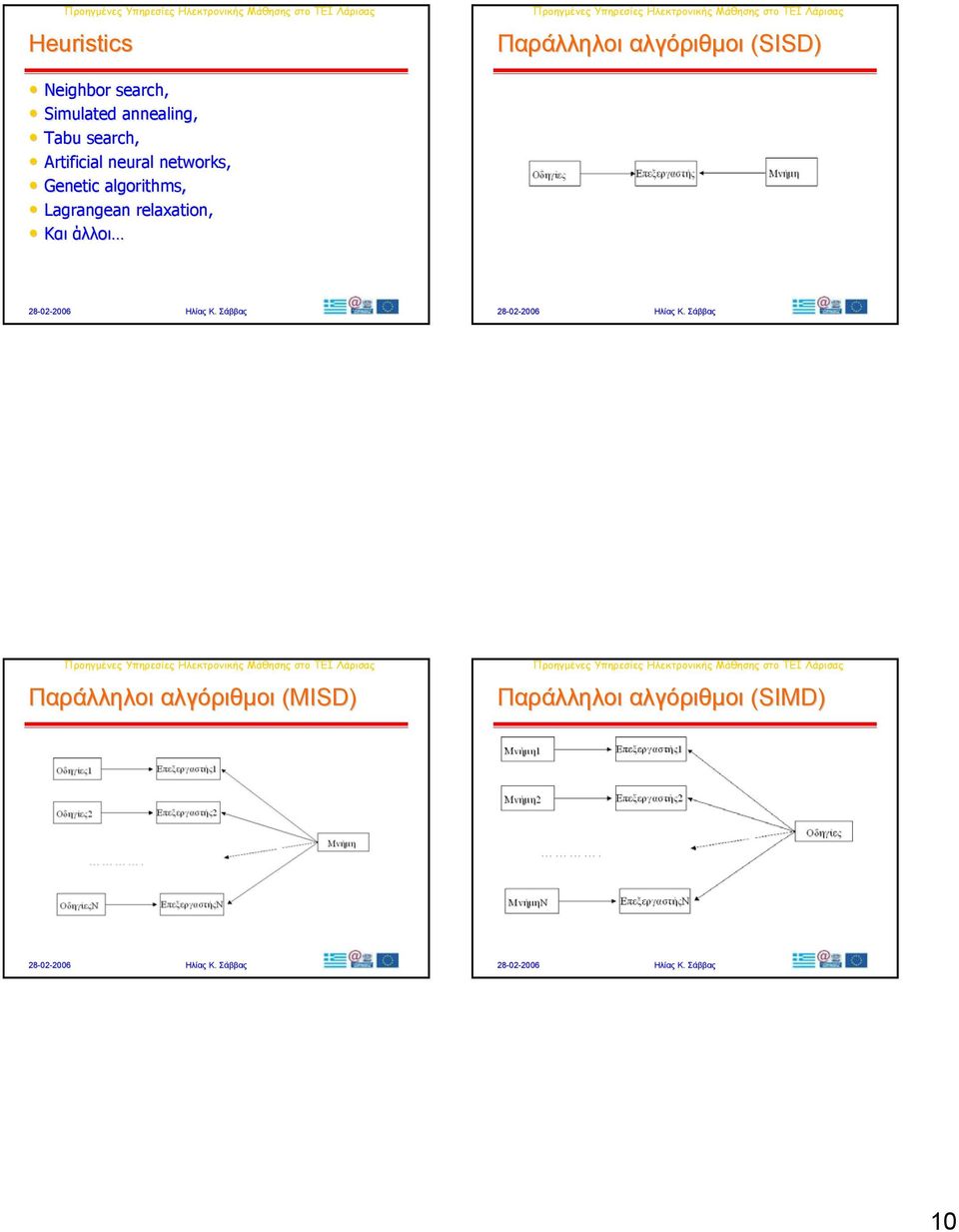 networks, Genetic algorithms, Lagrangean relaxation, Και