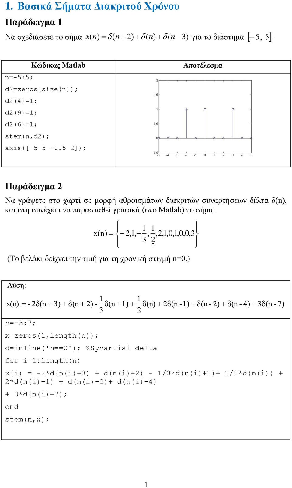 x(n),1,,,,1,0,1,0,0,3 3 (Το βελάκι δείχνει την τιμή για τη χρονική στιγμή n=0) Λύση: x(n) - δ(n 3) δ(n ) n=-3:7; x=zeros(1,length(n)); 1 - δ(n 3 1) 1 δ(n) d=inline('n==0');