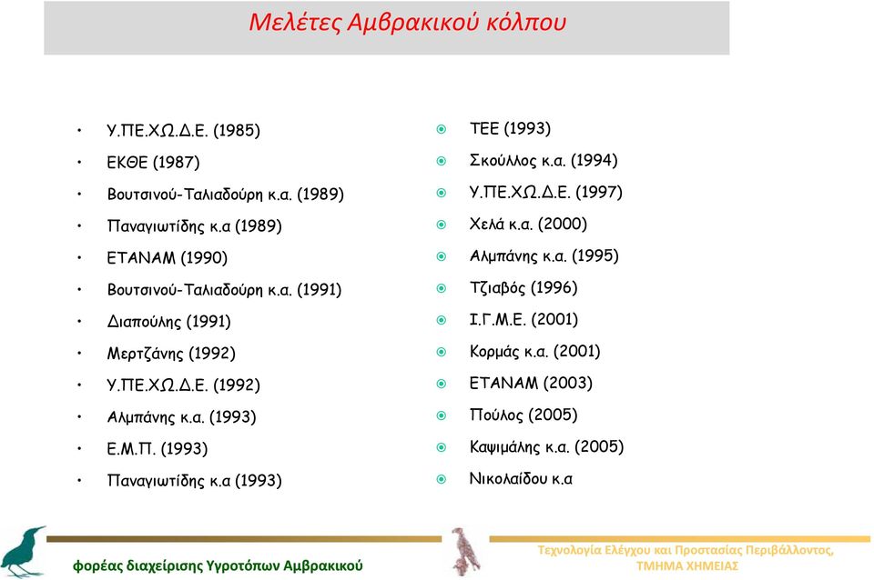 Μ.Π. (1993) Παναγιωτίδης κ.α (1993) Σκούλλος κ.α. (1994) Υ.ΠΕ.ΧΩ..Ε. (1997) Χελά κ.α. (2000) Αλμπάνης κ.α. (1995) Τζιαβός (1996) Ι.