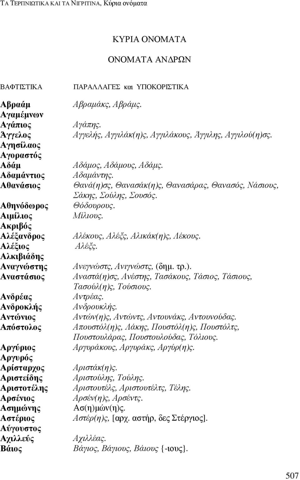 ΠΑΡΑΛΛΑΓΕΣ και ΥΠΟΚΟΡΙΣΤΙΚΑ Αβραµάκς, Αβράµς. Αγάπης. Αγγελής, Αγγιλάκ(η)ς, Αγγιλάκους, Άγγιλης, Αγγιλού(η)σς. Αδάµος, Αδάµους, Αδάµς. Αδαµάντης.