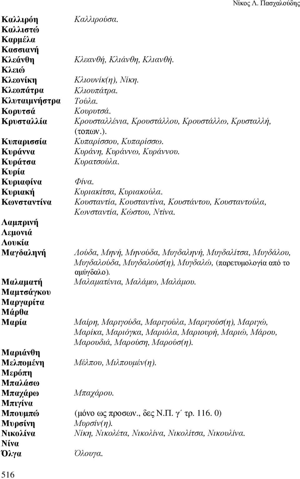 Κρουσταλλένια, Κρουστάλλου, Κρουστάλλω, Κρυσταλλή, (τοπων.). Κυπαρίσσου, Κυπαρίσσω. Κυράνη, Κυράννω, Κυράννου. Κυρατσούλα. Φίνα. Κυριακίτσα, Κυριακούλα.