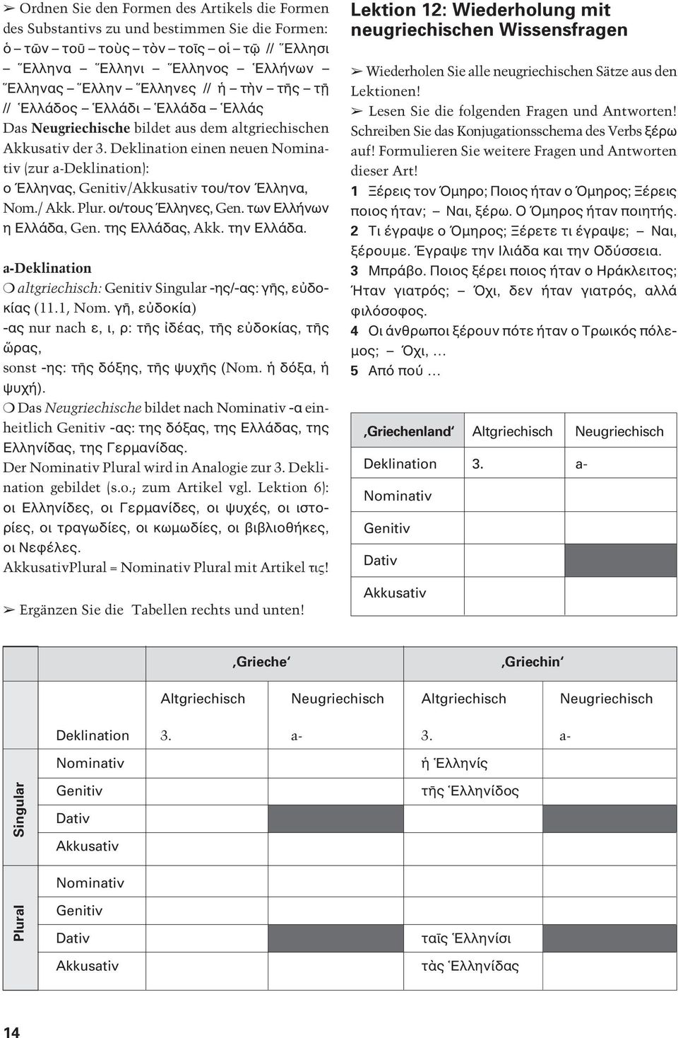 / Akk. Plur. οι/τους Έλληνες, Gen. των Ελλήνων η Ελλάδα, Gen. της Ελλάδας, Akk. την Ελλάδα. a-deklination altgriechisch: Genitiv Singular -ης/-ας: γ ς, ε δοκίας (11.1, Nom.