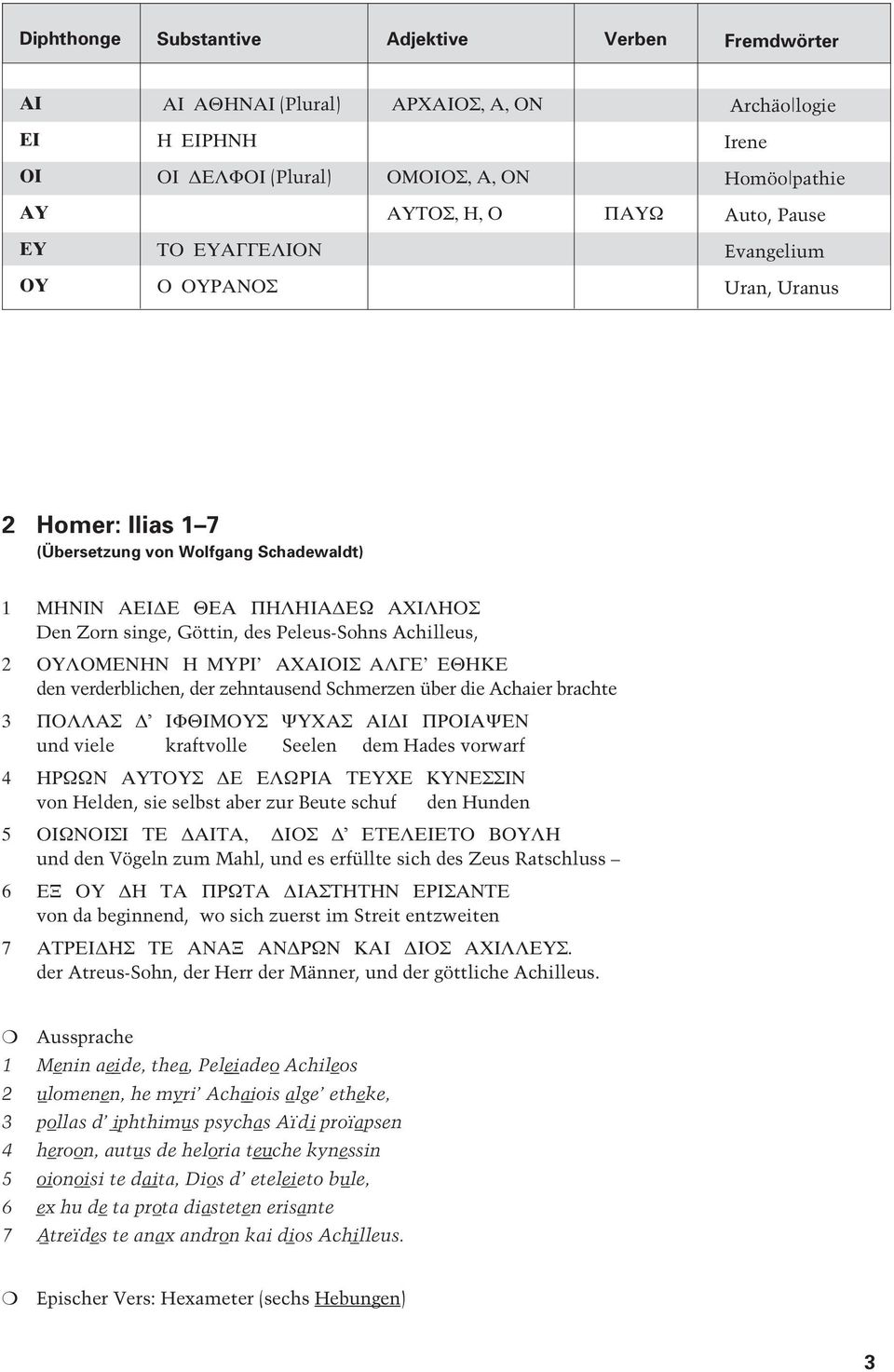 2 ΟΥΛΟΜΕΝΗΝ Η ΜΥΡΙ ΑΧΑΙΟΙΣ ΑΛΓΕ ΕΘΗΚΕ den verderblichen, der zehntausend Schmerzen über die Achaier brachte 3 ΠΟΛΛΑΣ ΙΦΘΙΜΟΥΣ ΨΥΧΑΣ ΑΙ Ι ΠΡΟΙΑΨΕΝ und viele kraftvolle Seelen dem Hades vorwarf 4 ΗΡΩΩΝ