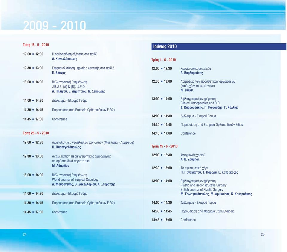 Αδαμίδου World Journal of Surgical Oncology Α. Μαυρογένης, Β. Σακελλαρίου, Κ. Σταρατζής Ιούνιος 2010 Τρίτη 1-6 - 2010 12:00 12:30 Χρόνια οστεομυελίτιδα Α.