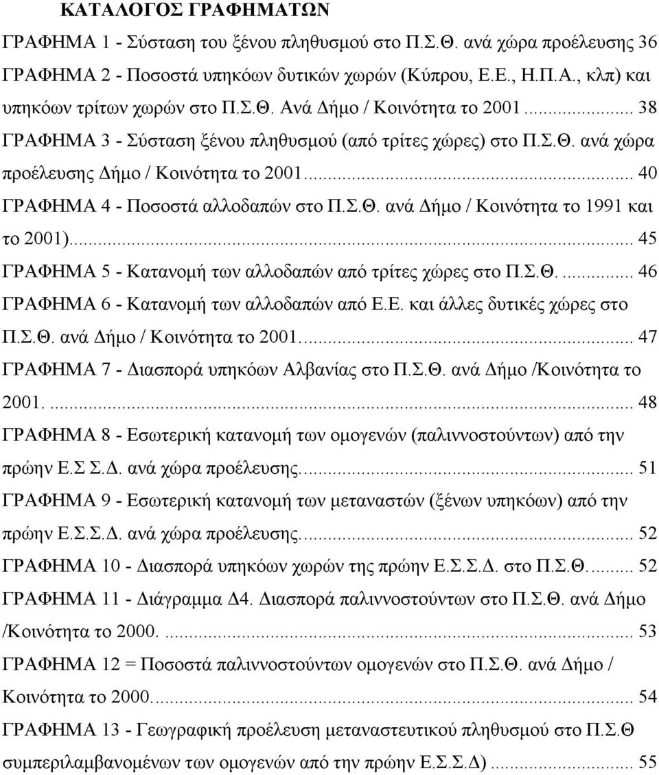 .. 45 ΓΡΑΦΗΜΑ 5 - Κατανομή των αλλοδαπών από τρίτες χώρες στο Π.Σ.Θ...46 ΓΡΑΦΗΜΑ 6 - Κατανομή των αλλοδαπών από Ε.Ε. και άλλες δυτικές χώρες στο Π.Σ.Θ. ανά Δήμο / Κοινότητα το 2001.