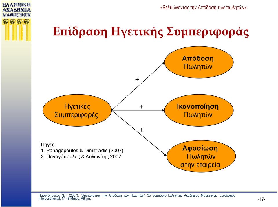 Panagopoulos & Dimitriadis (2007) 2.