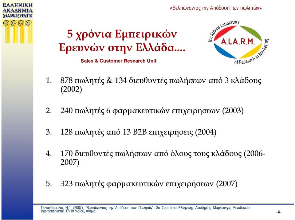 240 πωλητές 6 φαρμακευτικών επιχειρήσεων (2003) 3. 128 πωλητές από 13 Β2Β επιχειρήσεις (2004) 4.