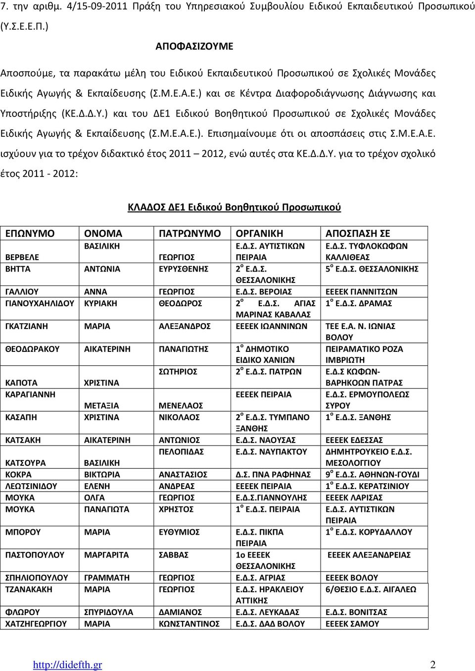 Μ.Ε.Α.Ε. ισχύουν για το τρέχον διδακτικό έτος 2011 2012, ενώ αυτές στα ΚΕ.Δ.Δ.Υ. για το τρέχον σχολικό έτος 2011-2012: ΚΛΑΔΟΣ 