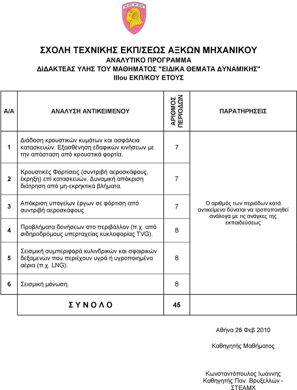 Απόκριση υπογείων έργων σε φόρτιση από συντριβή αεροσκάφους. Προβλήματα δονήσεων στο περιβάλλον (π.χ. από σιδηροδρόμους υπερταχείας κυκλοφορίας ΤVG).