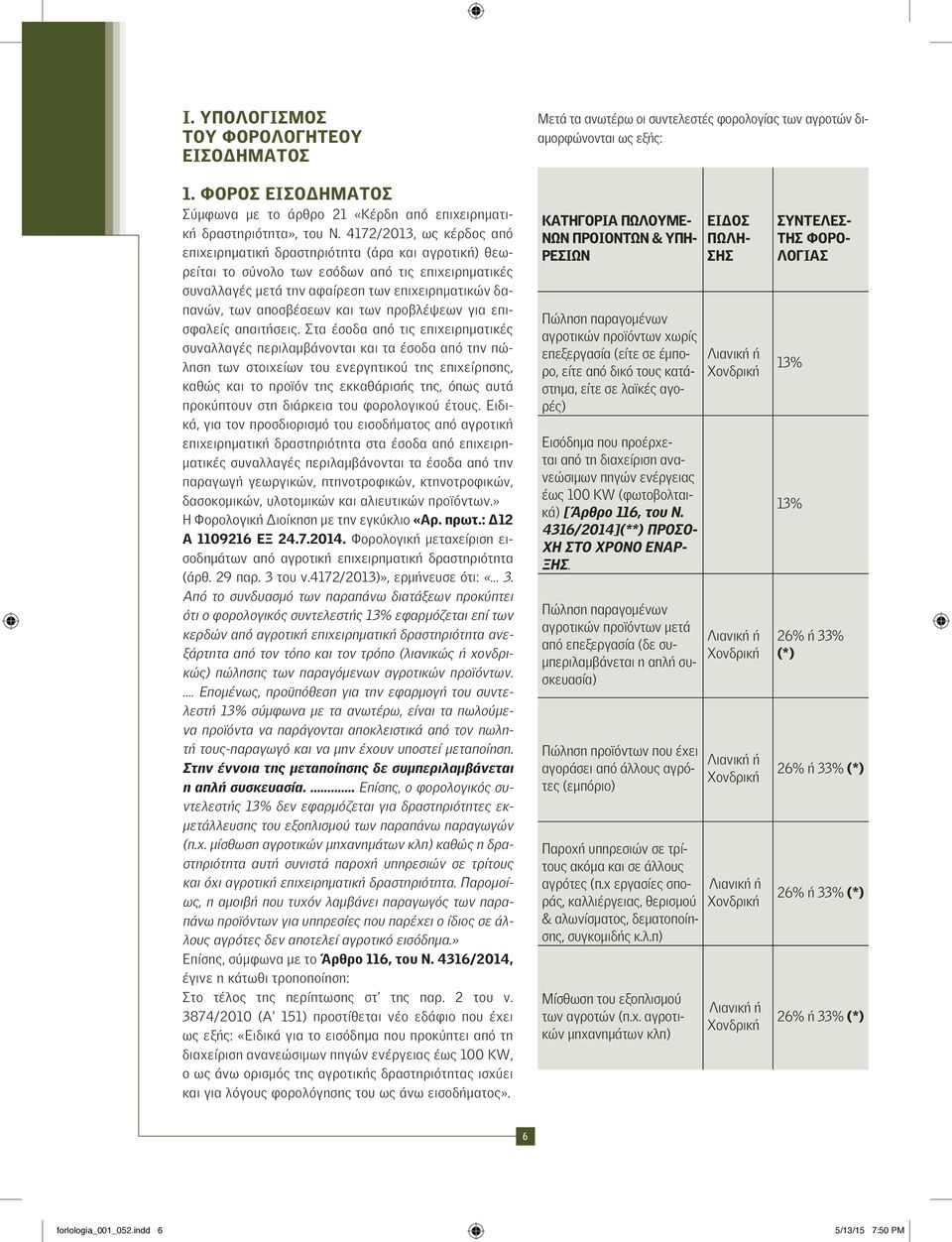 4172/2013, ως κέρδος από επιχειρηματική δραστηριότητα (άρα και αγροτική) θεωρείται το σύνολο των εσόδων από τις επιχειρηματικές συναλλαγές μετά την αφαίρεση των επιχειρηματικών δαπανών, των