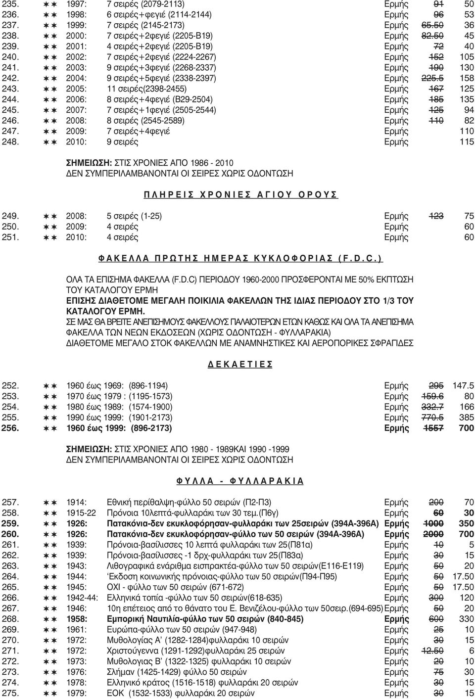 σειρές+3φεγιέ (2268-2337) Ερμής 0: σειρές+φεγιέ (2338-237) Ερμής 0: 11 σειρές(238-2) Ερμής 06: 8 σειρές+φεγιέ (Β2-2) Ερμής 07: 7 σειρές+1φεγιέ (-) Ερμής 08: 8 σειρές (-8) Ερμής 0: 7 σειρές+φεγιέ