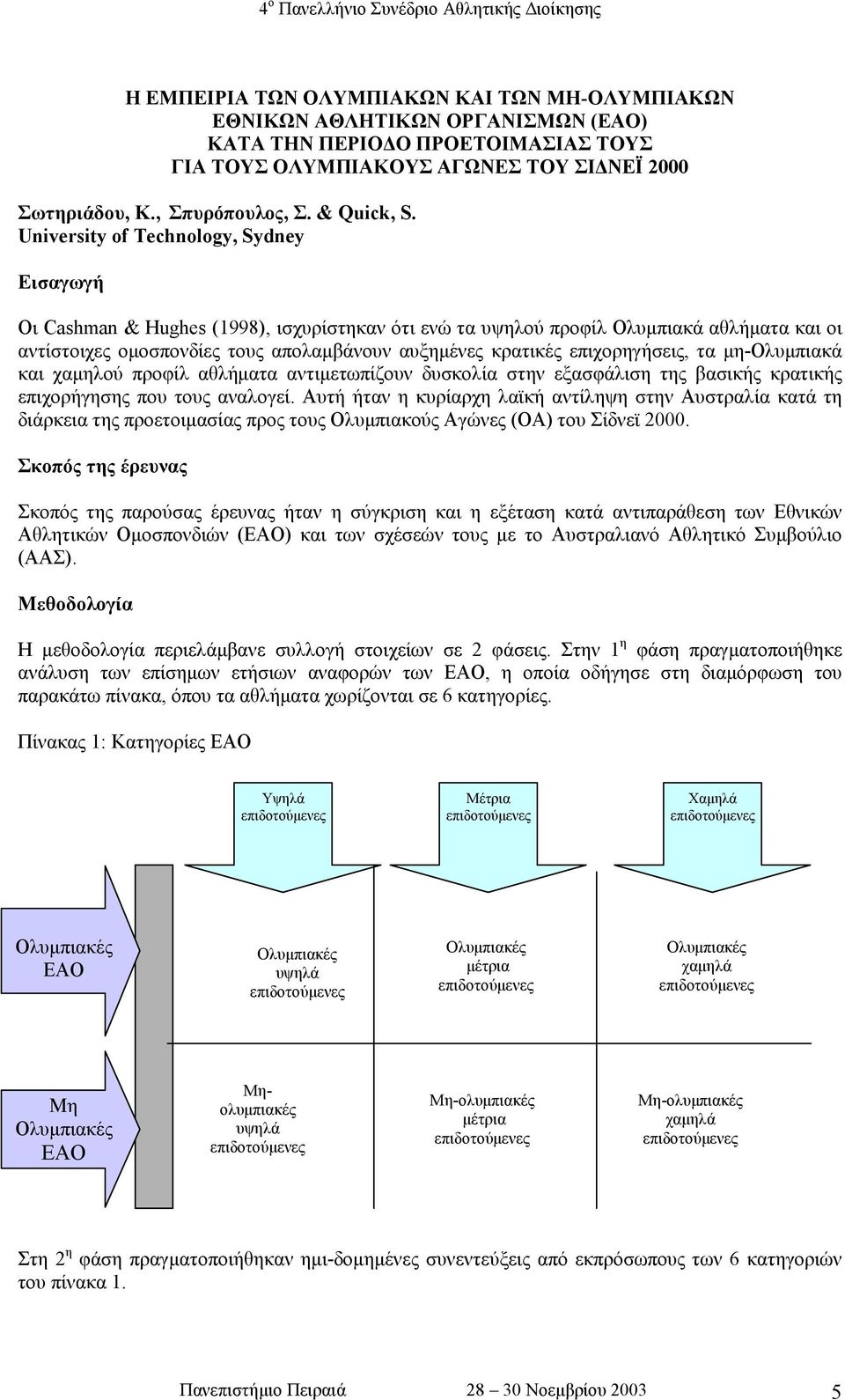 University of Technology, Sydney Εισαγωγή Οι Cashman & Hughes (1998), ισχυρίστηκαν ότι ενώ τα υψηλού προφίλ Ολυµπιακά αθλήµατα και οι αντίστοιχες οµοσπονδίες τους απολαµβάνουν αυξηµένες κρατικές