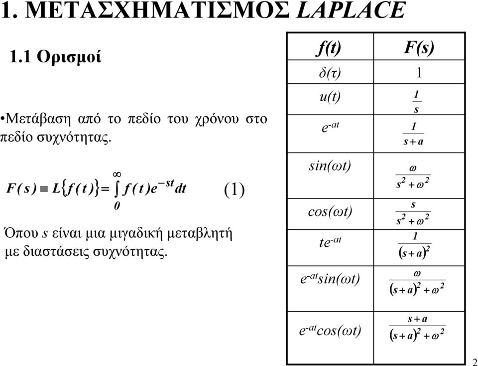 F( L { f ( t } 0 f ( t e t dt Όπου είναι μια μιγαδική μεταβλητή