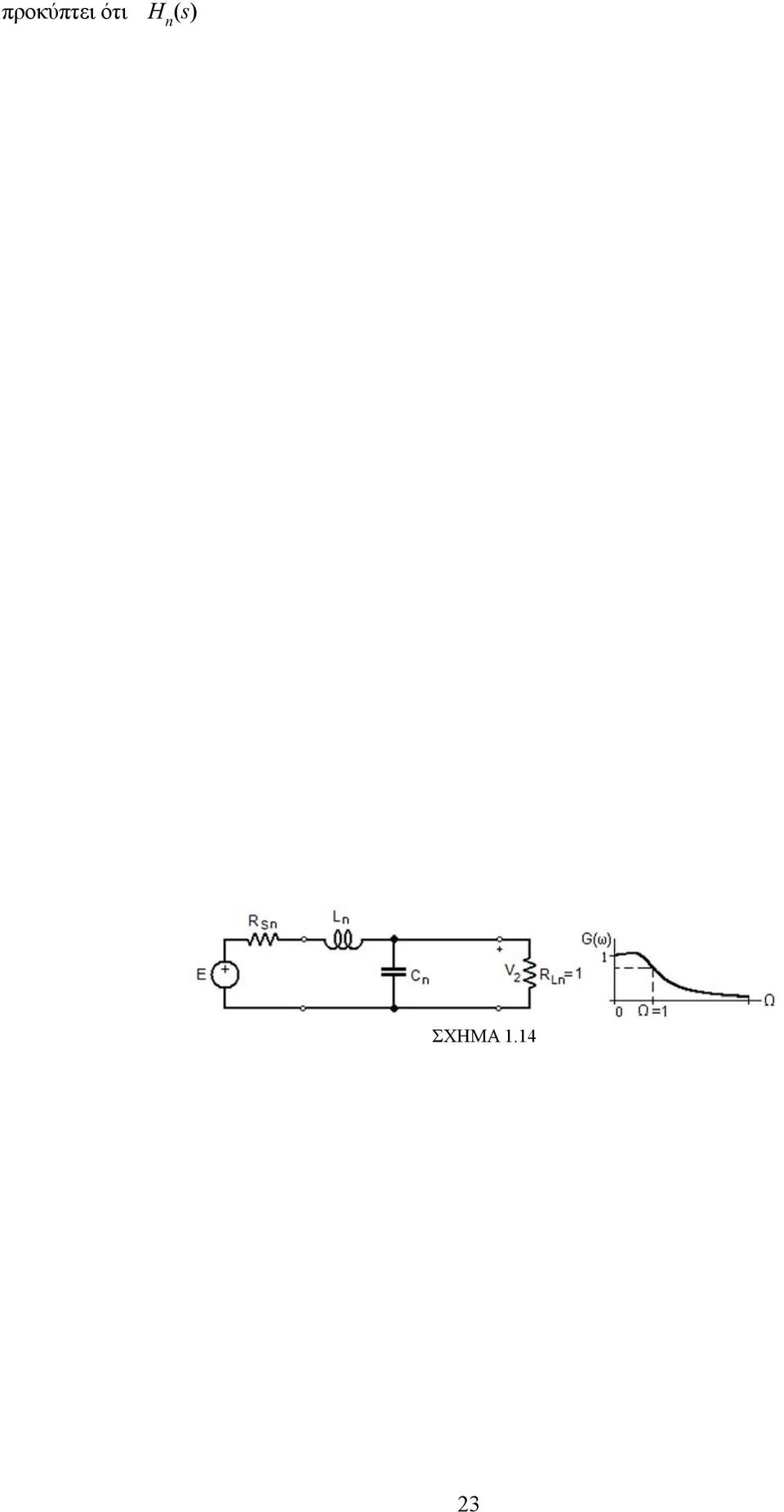 4) αν φ(ω)ëη(jω) τότε φ n (ω)ëh n (jω)φ(ωω C ) δηλαδή µε την κανονικοποίηση δεν άλλαξαν τα χαρακτηριστικά πλάτους και φάσης της H(s) αλλά υπέστησαν απλά κλιµάκωση συχνότητος κατά ω C.