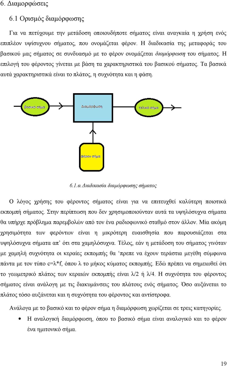 Τα βασικά αυτά χαρακτηριστικά είναι το πλάτος, η συχνότητα και η φάση. 6.1.