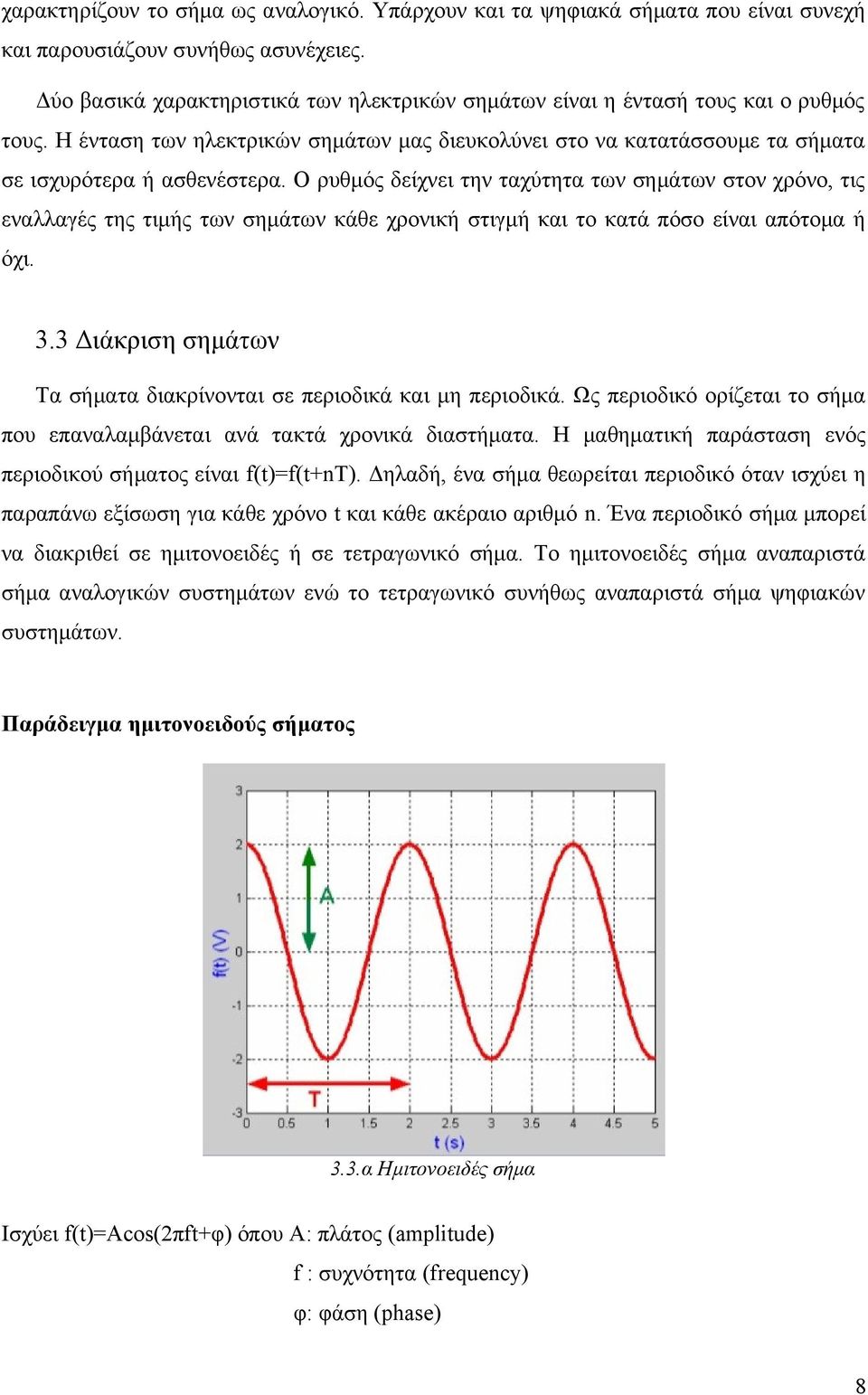 Ο ρυθμός δείχνει την ταχύτητα των σημάτων στον χρόνο, τις εναλλαγές της τιμής των σημάτων κάθε χρονική στιγμή και το κατά πόσο είναι απότομα ή όχι. 3.