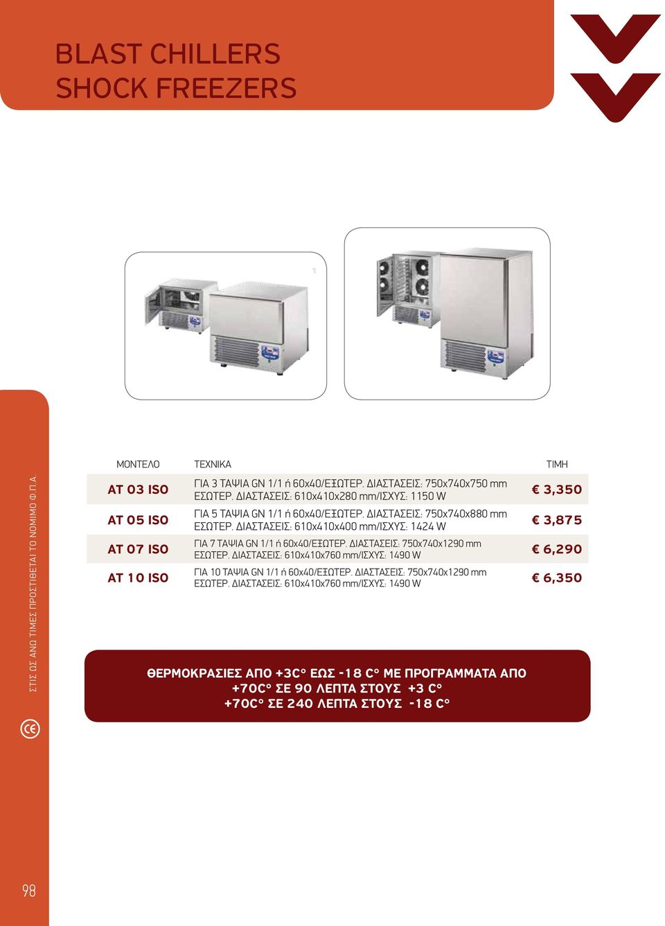 ΔΙΑΣΤΑΣΕΙΣ: 610x410x400 mm/ισχυσ: 1424 W 3,875 ΓΙΑ 7 ΤΑΨΙΑ GN 1/1 ή 60x40/ΕΞΩΤΕΡ. ΔΙΑΣΤΑΣΕΙΣ: 750x740x1290 mm ΕΣΩΤΕΡ.