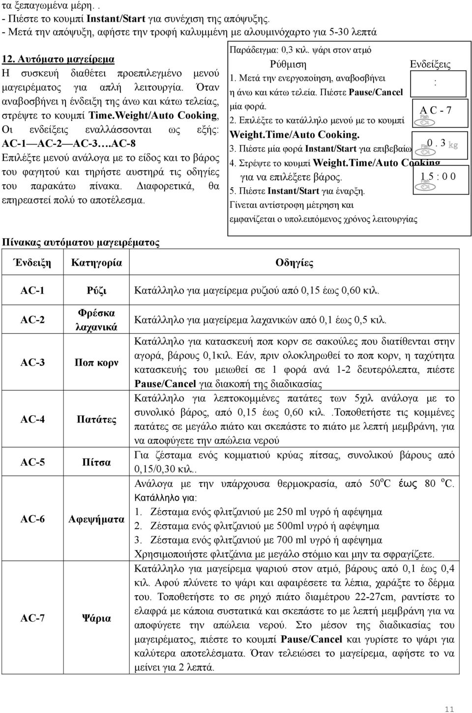 Weight/Auto Cooking, Οι ενδείξεις εναλλάσσονται ως εξής: AC-1 AC-2 AC-3.AC-8 Επιλέξτε μενού ανάλογα με το είδος και το βάρος του φαγητού και τηρήστε αυστηρά τις οδηγίες του παρακάτω πίνακα.